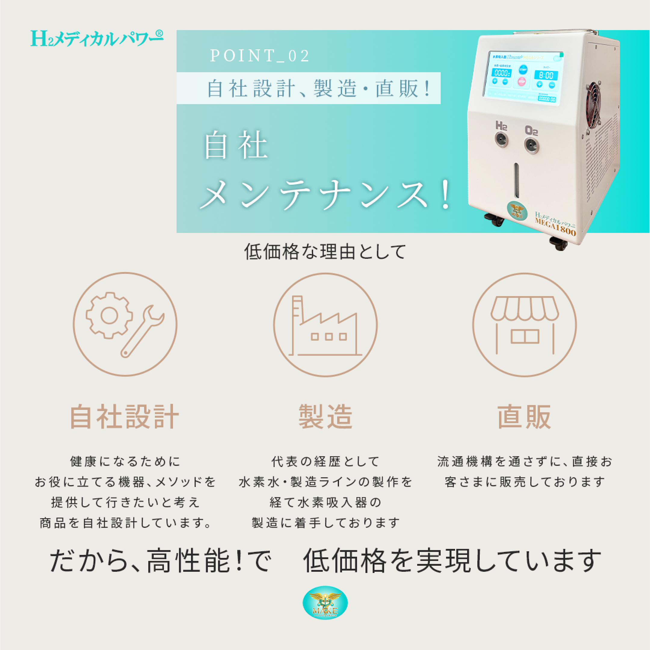 水素酸素吸入器の自社設計・製造・直販によるコスト削減と高性能を解説したイメージ