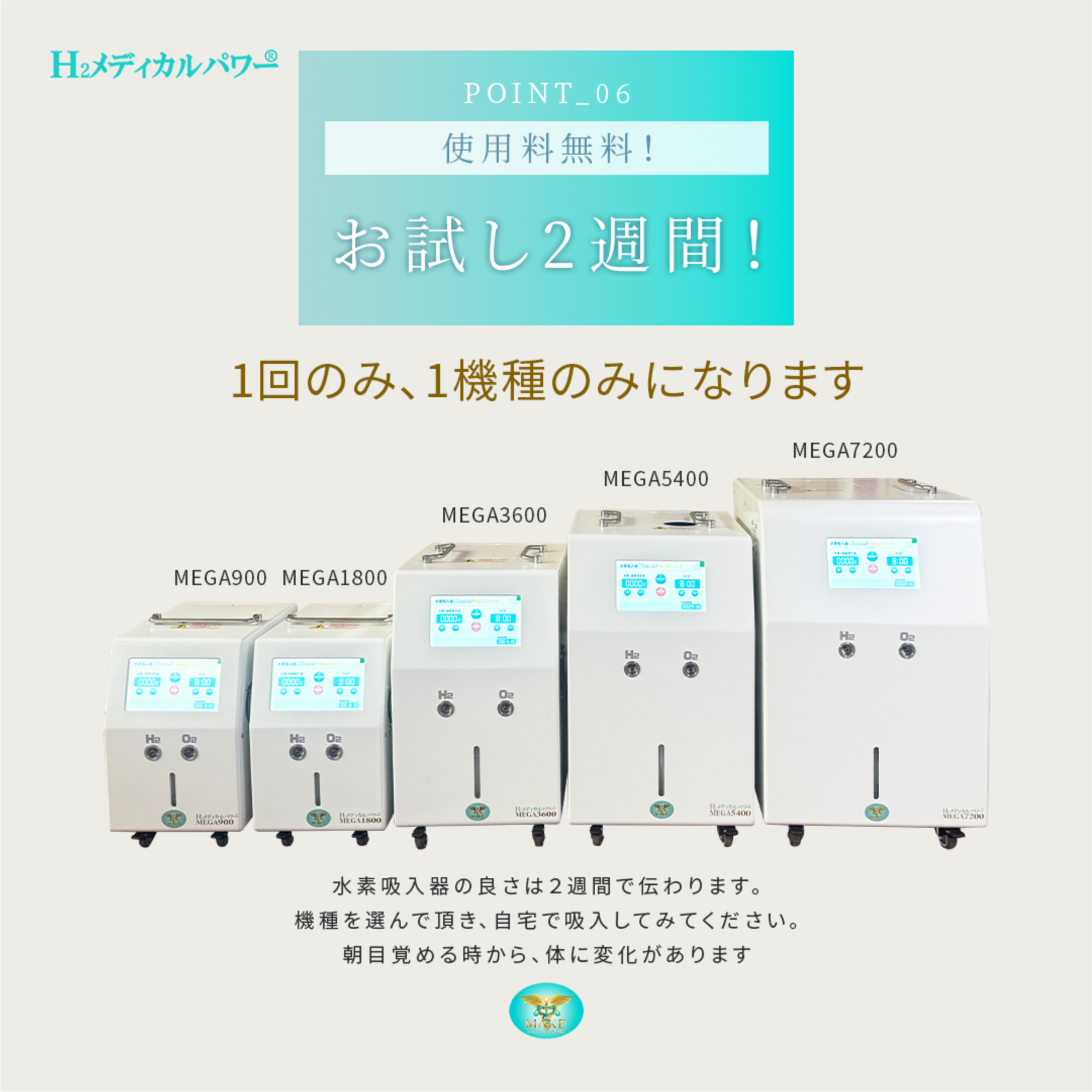 水素酸素吸入器の2週間無料お試しとMEGAシリーズ各モデルを比較した画像