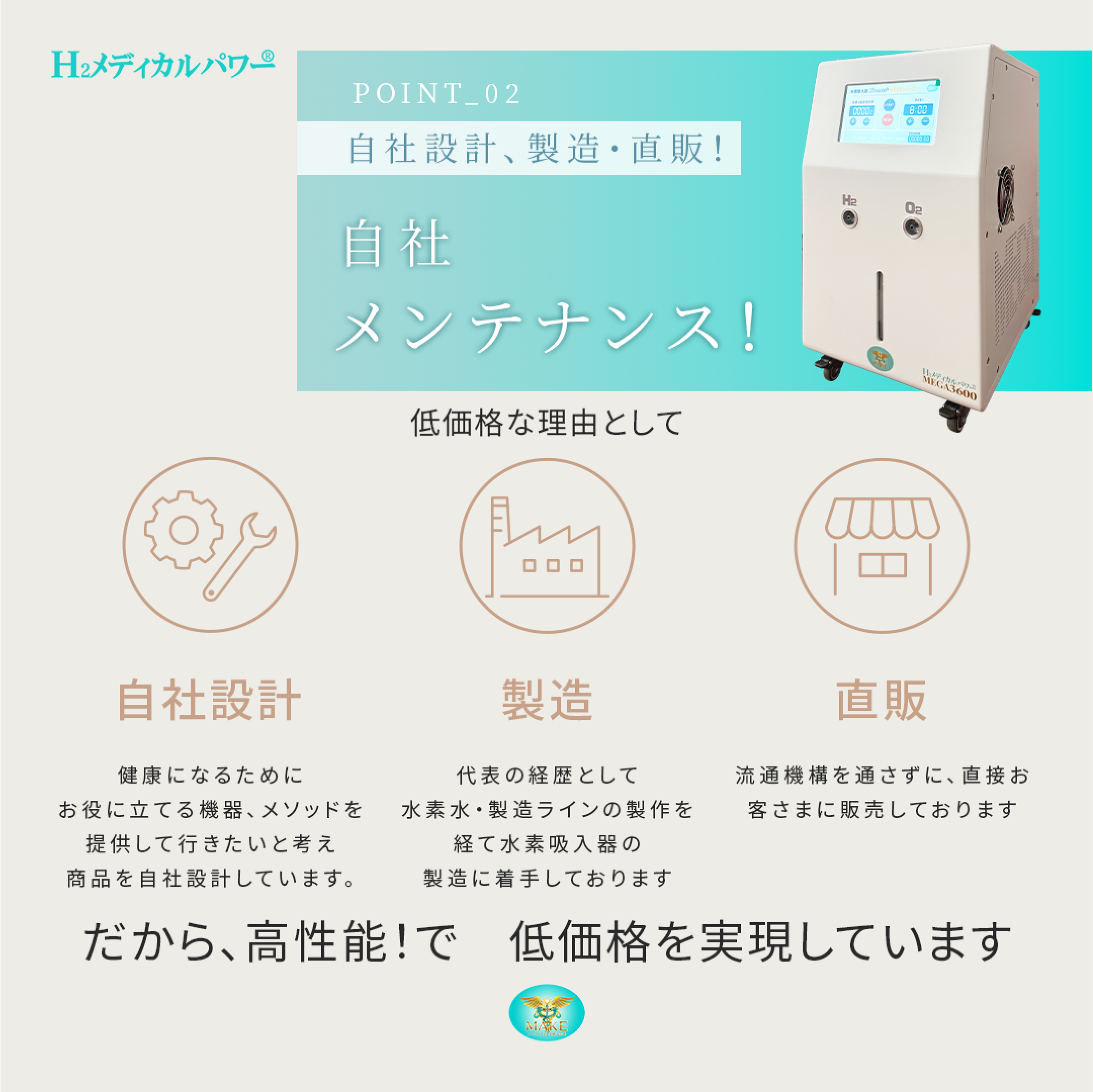 水素酸素吸入器の自社設計・製造・直販によるコスト削減と高性能を解説したイメージ