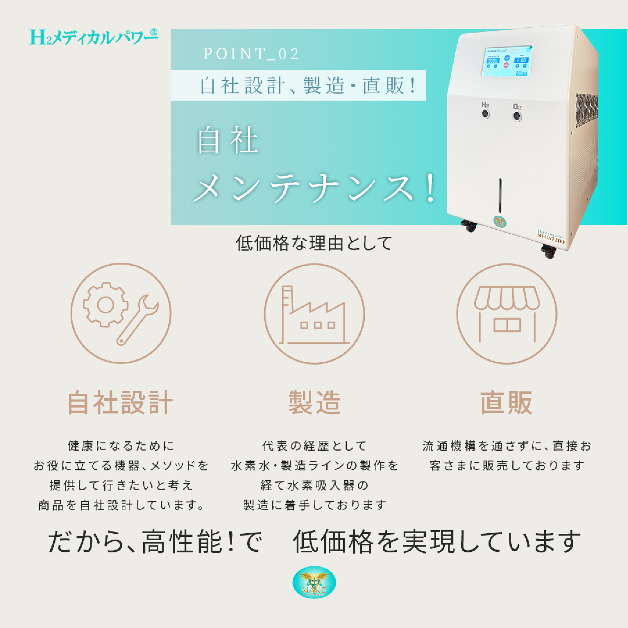 水素酸素吸入器の自社設計・製造・直販によるコスト削減と高性能を解説したイメージ