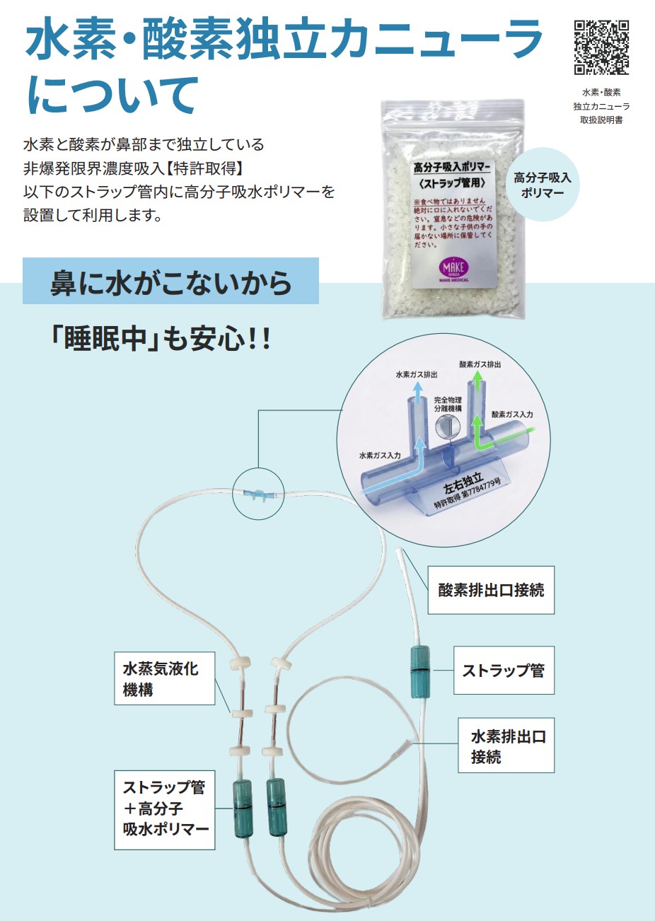 水素・酸素独立カニューラ|説明|水素吸入器